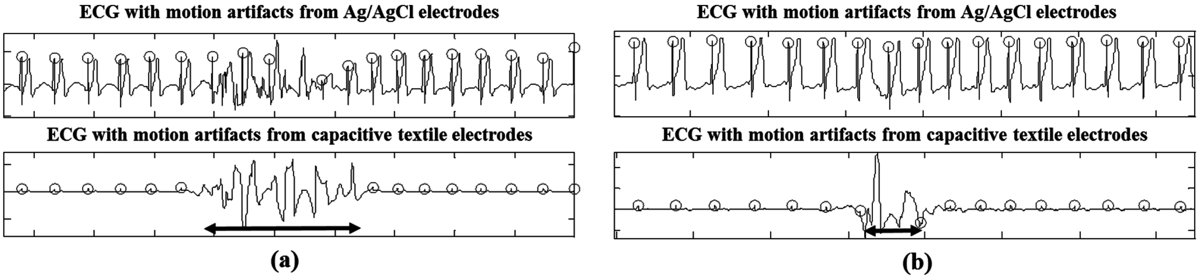 Sensors 15 11295 g006