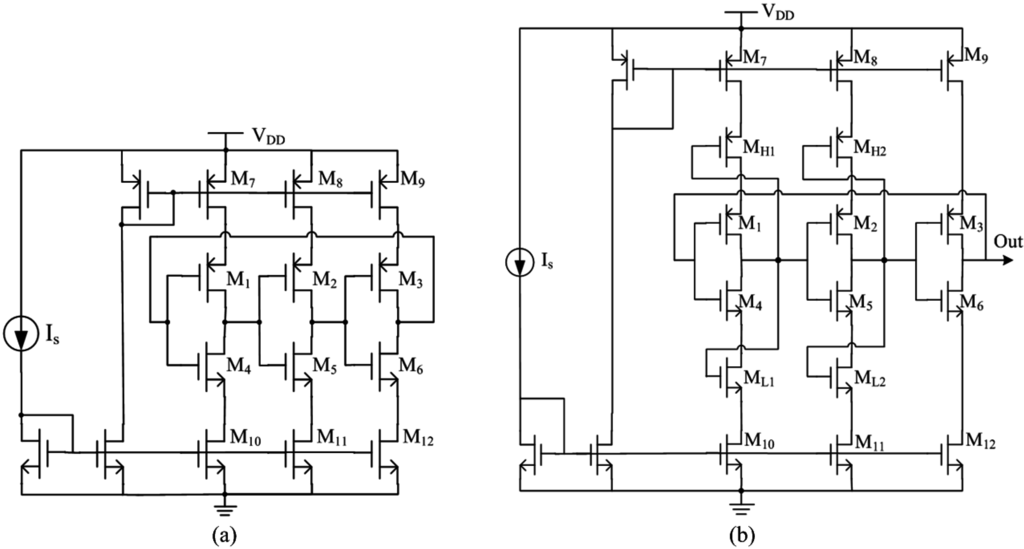 Sensors 15 11442 g005 1024