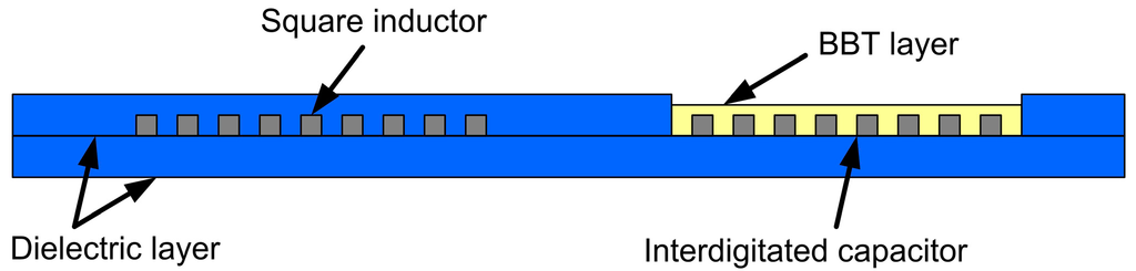 Sensors 15 11454 g001 1024