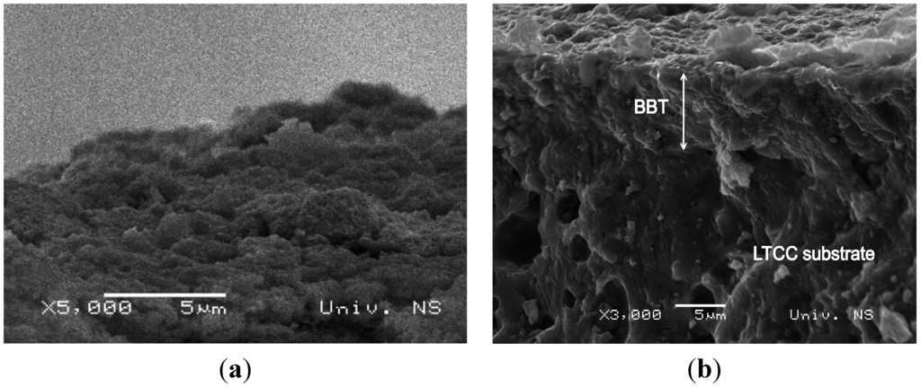 Sensors 15 11454 g010 1024
