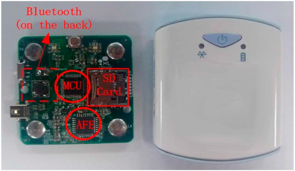 Sensors 15 11465 g007 1024