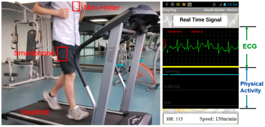 Sensors 15 11465 g010 1024