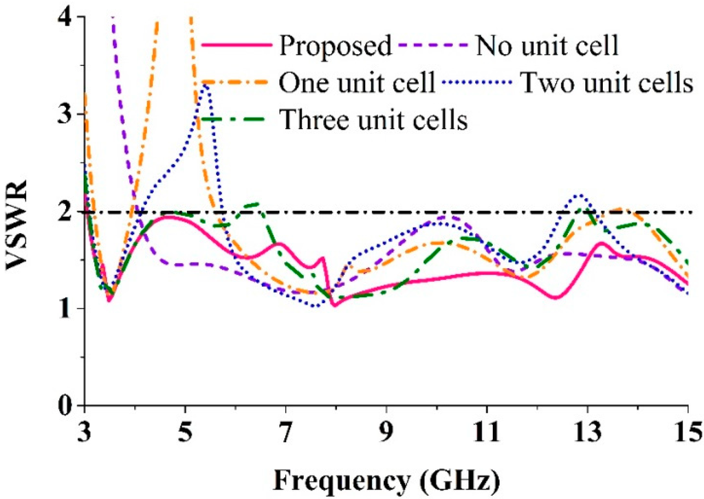 Sensors 15 11601 g010 1024