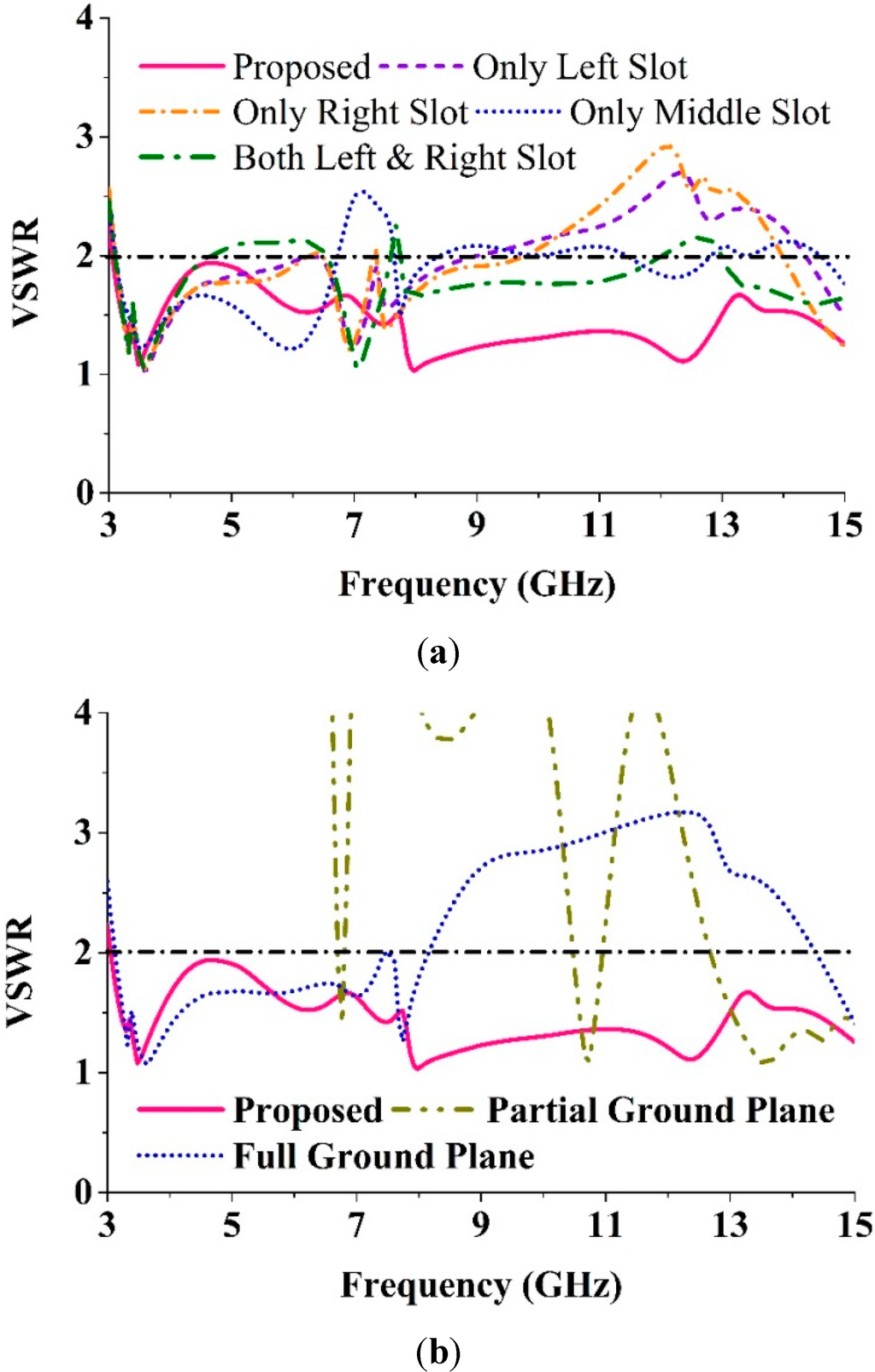 Sensors 15 11601 g011 1024