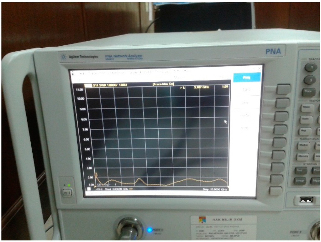 Sensors 15 11601 g014 1024