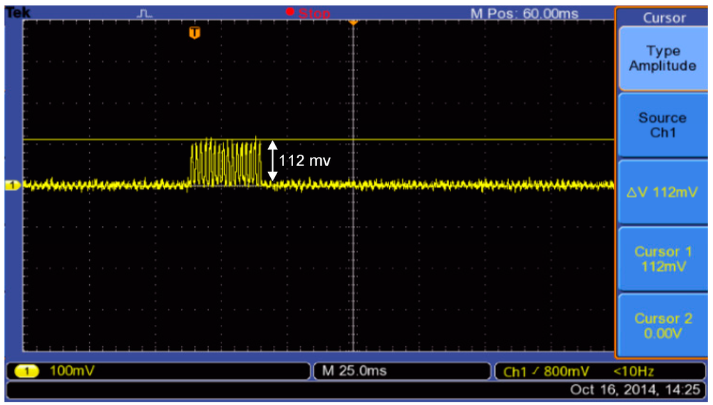 Sensors 15 11741 g011 1024