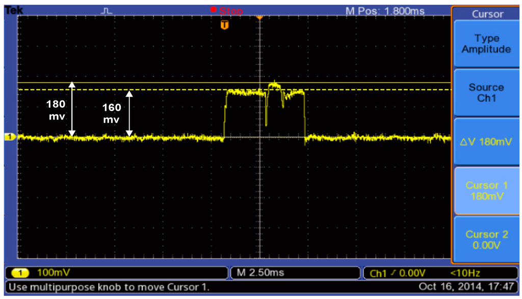 Sensors 15 11741 g012 1024