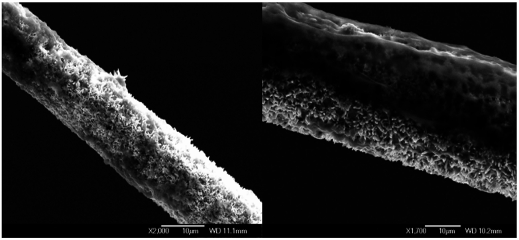 Sensors 15 11787 g006 1024