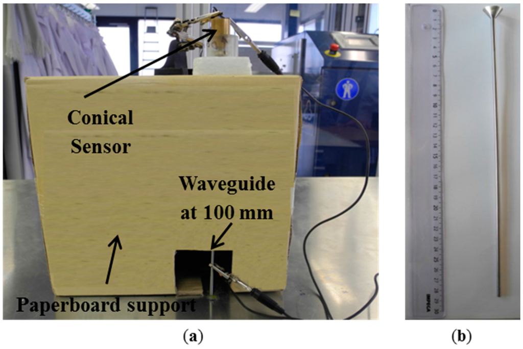 Sensors 15 11805 g005 1024
