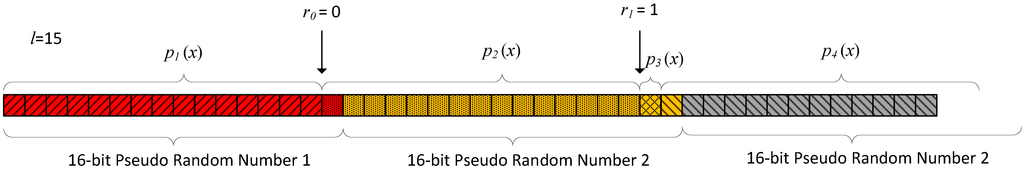 Sensors 15 11988 g001 1024
