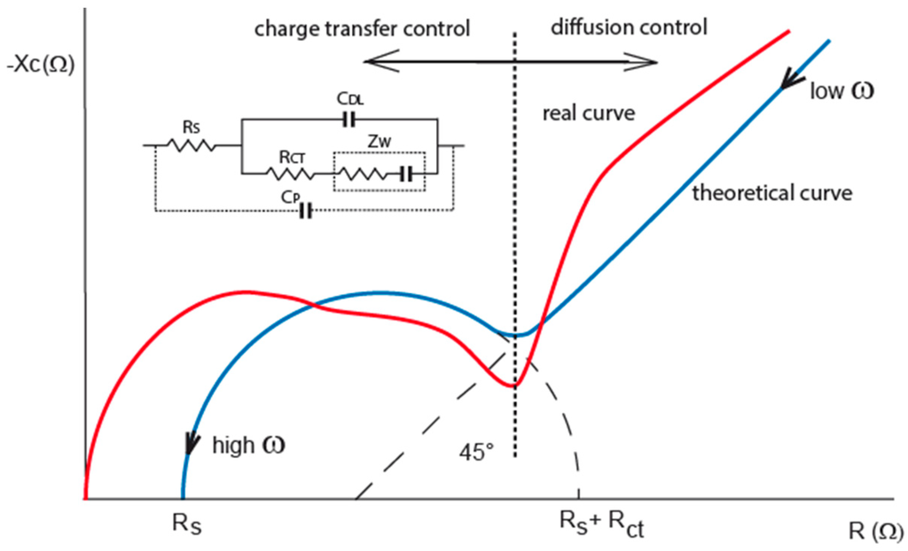 Sensors 15 12080 g001 1024