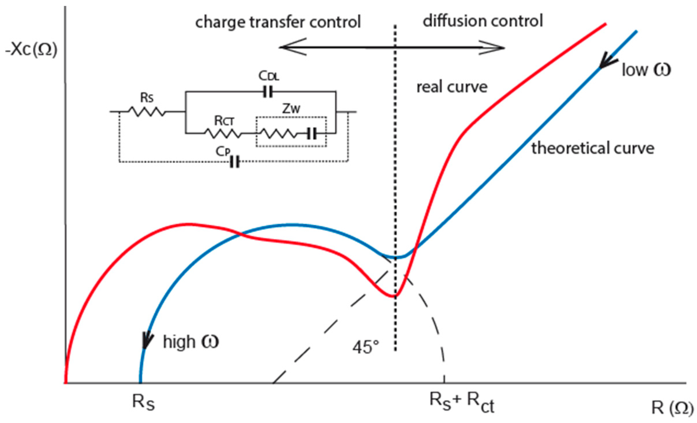 Sensors 15 12080 g001
