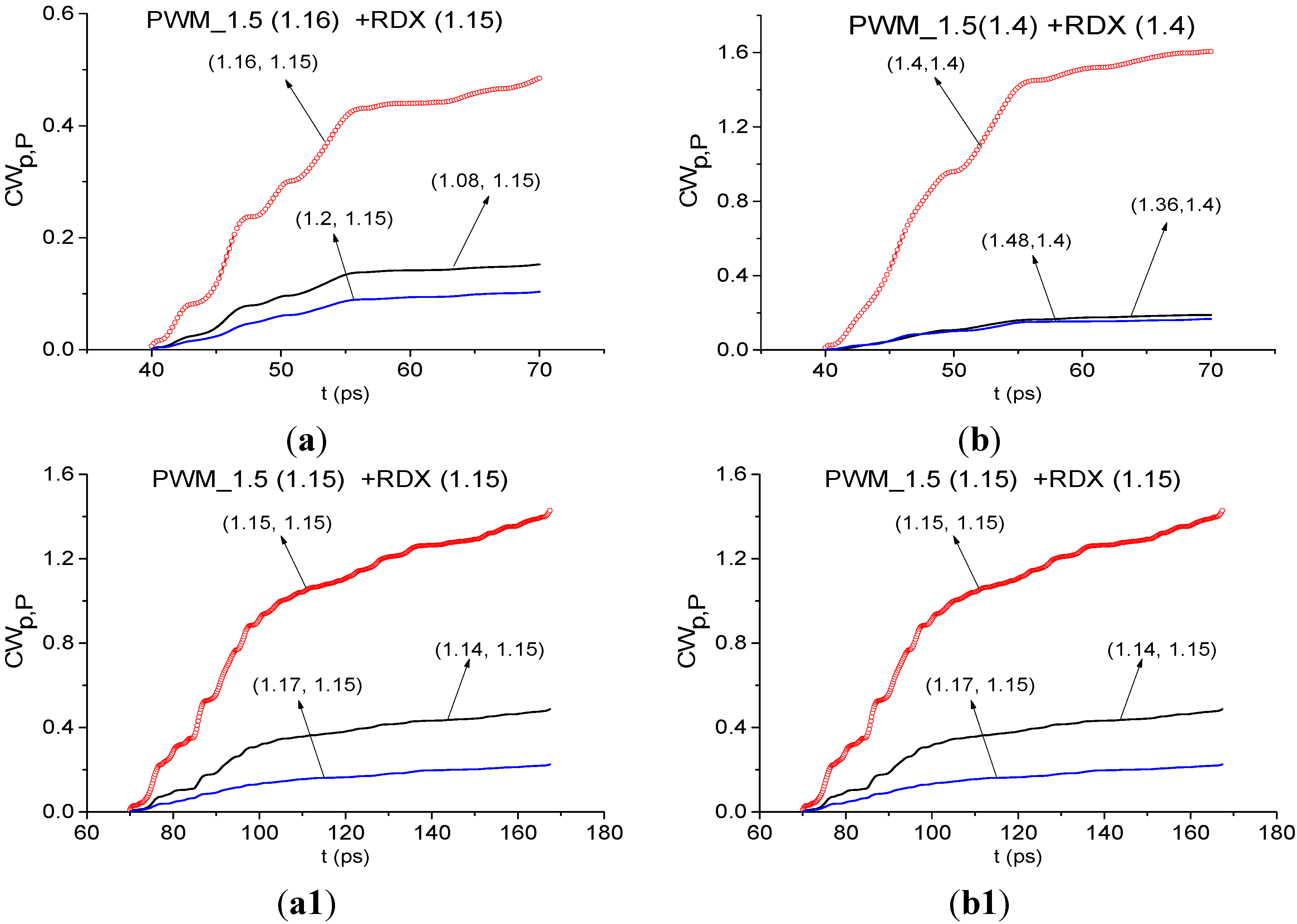 Sensors 15 12103 g028