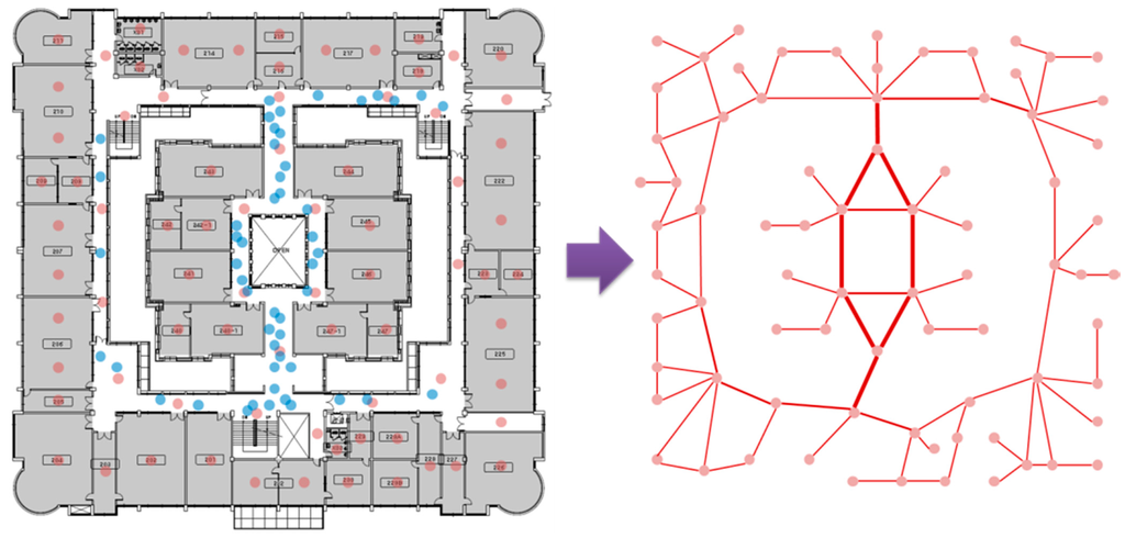 Sensors 15 12156 g009 1024