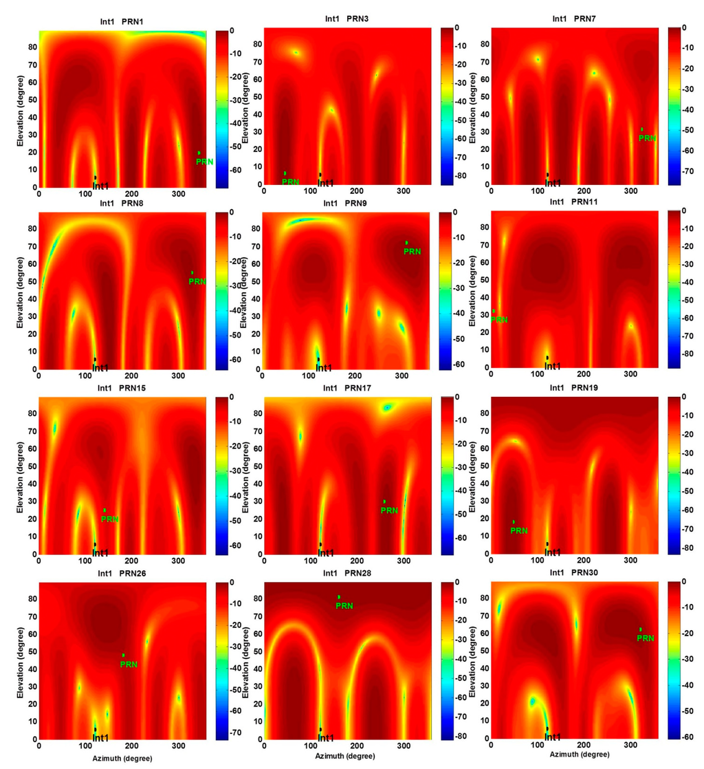 Sensors 15 12180 g006 1024