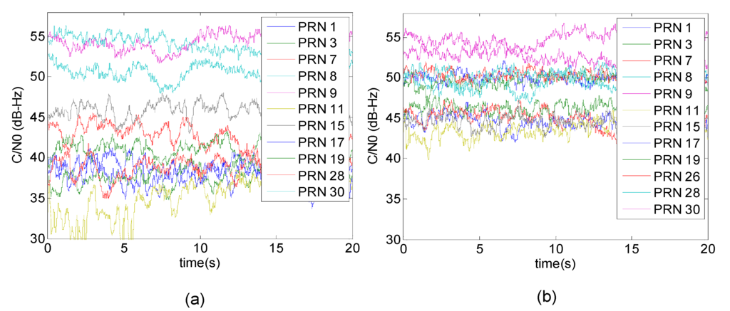 Sensors 15 12180 g007 1024