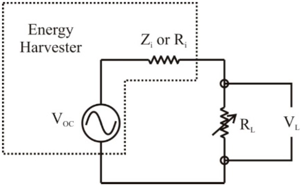 Sensors 15 12218 g014 1024