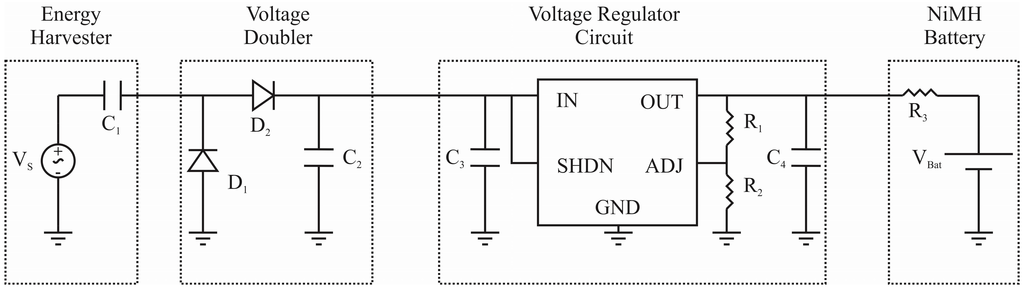 Sensors 15 12218 g015 1024