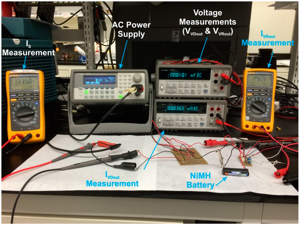 Sensors 15 12218 g016 1024