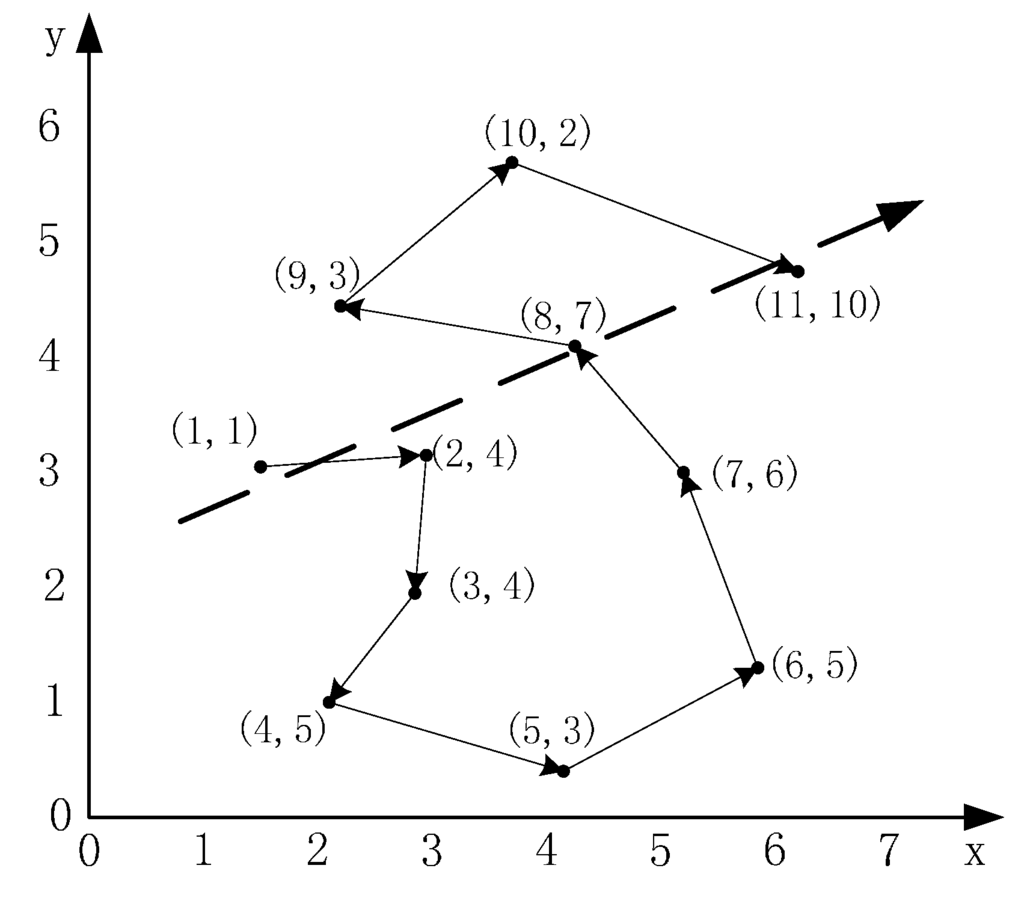 Sensors 15 12273 g004 1024