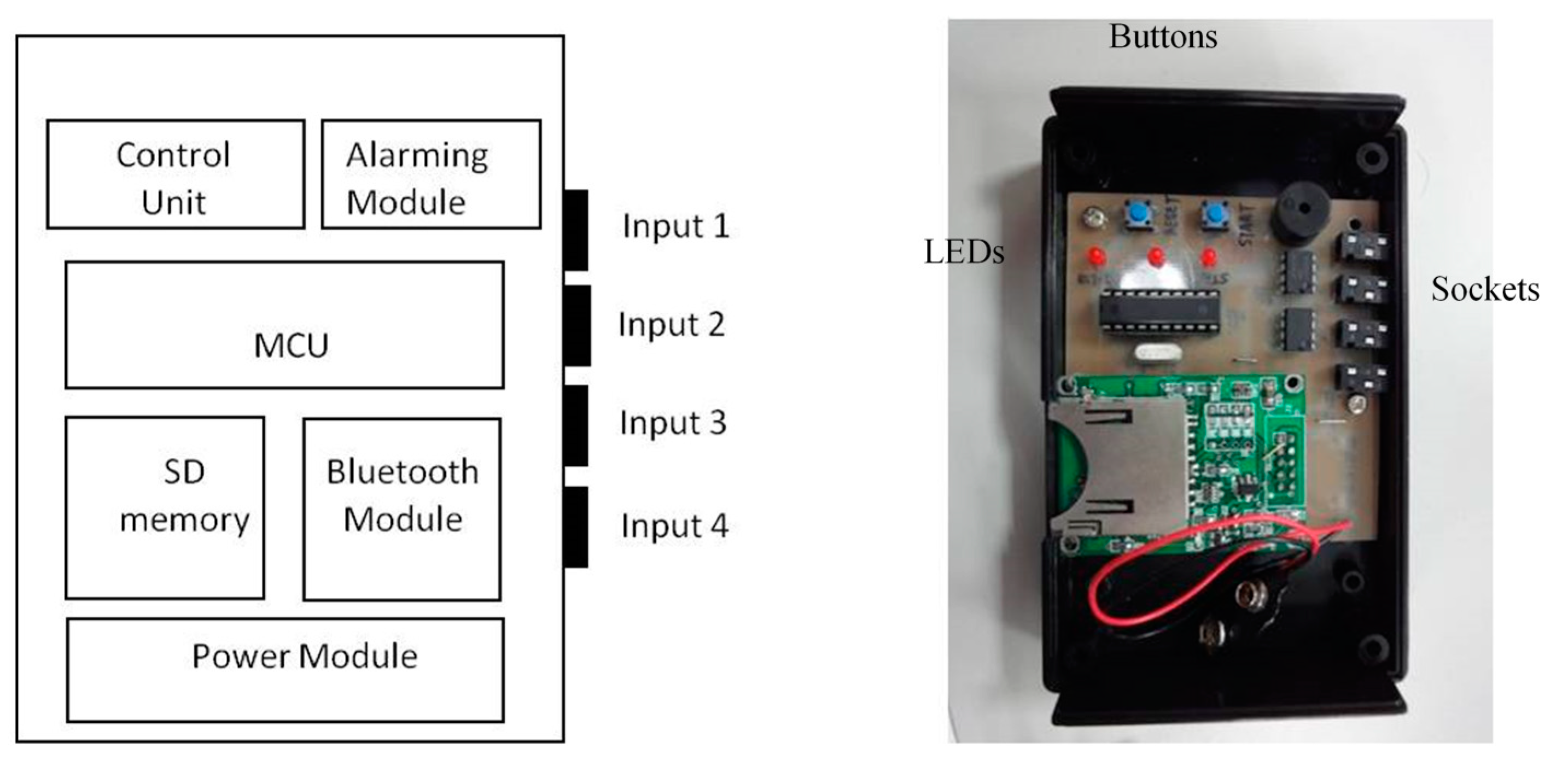 Sensors 15 12428 g019