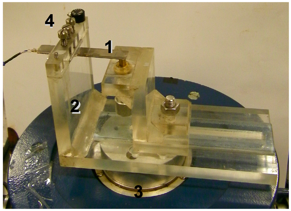 Sensors 15 12594 g005 1024