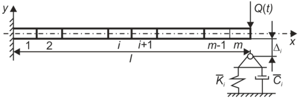 Sensors 15 12594 g014 1024