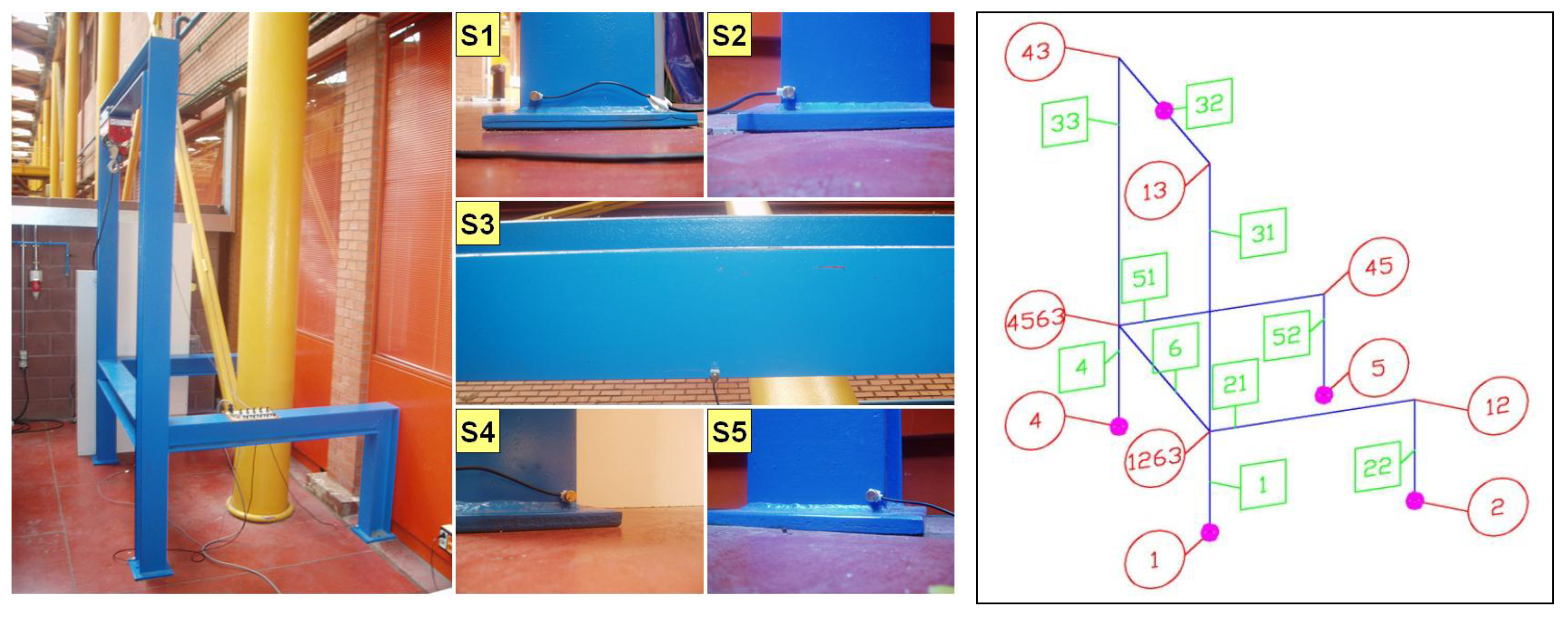 Sensors 15 12651 g007