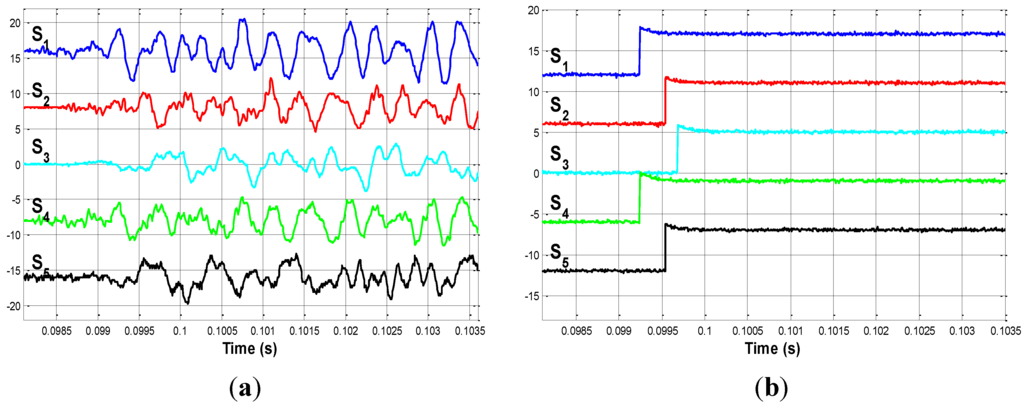 Sensors 15 12651 g008 1024