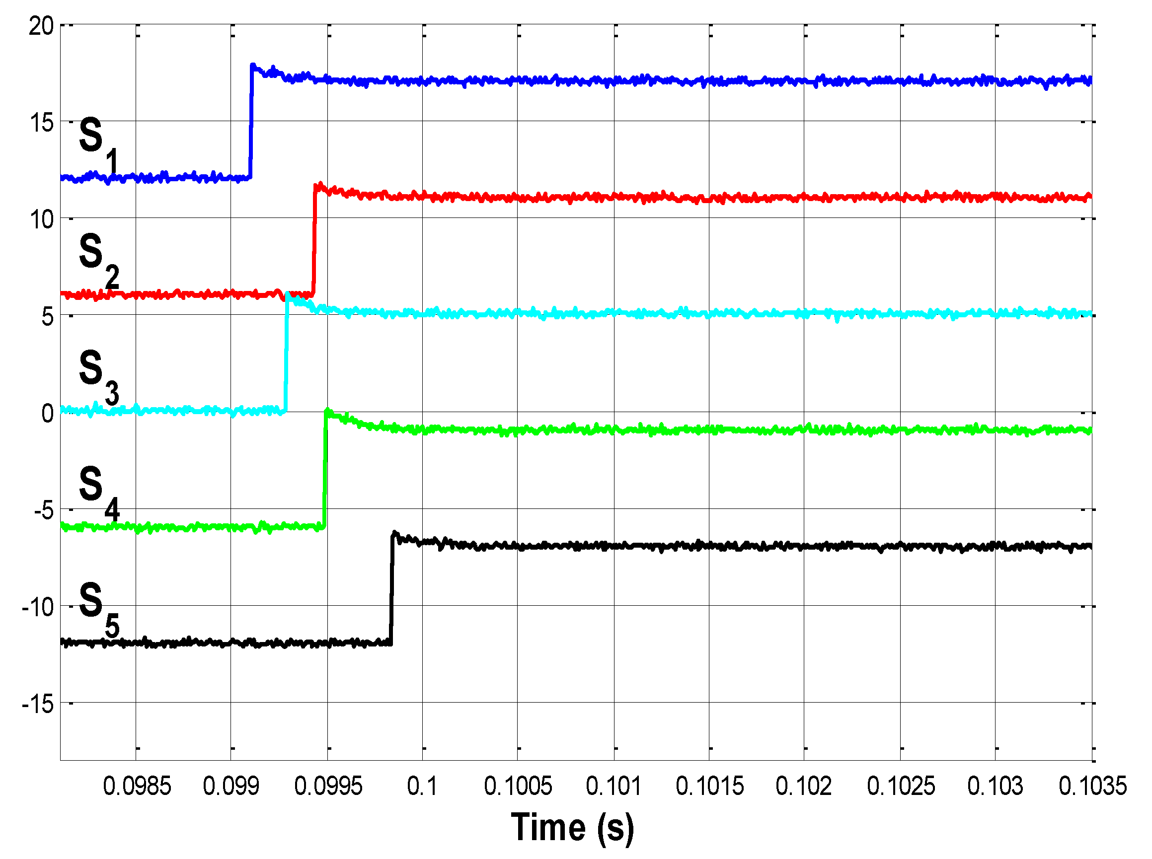 Sensors 15 12651 g011