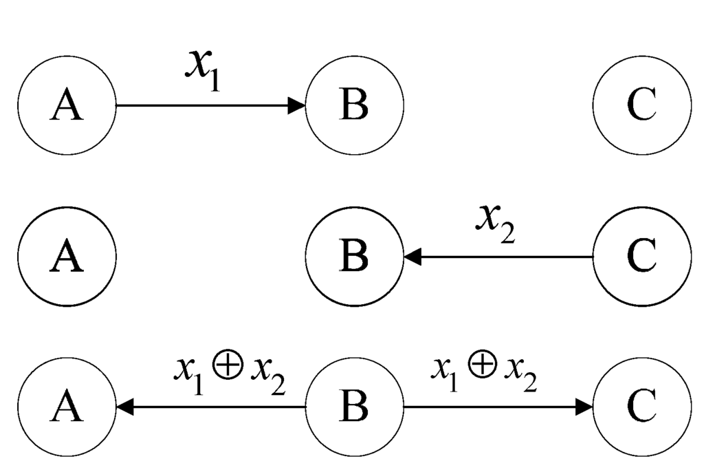 Sensors 15 12720 g001 1024