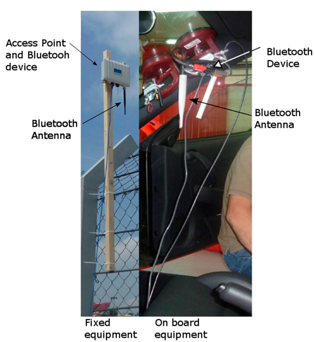 Sensors 15 12765 g009 1024