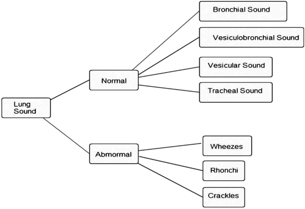 Sensors 15 13132 g001 1024