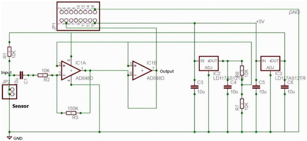 Sensors 15 13132 g009 1024