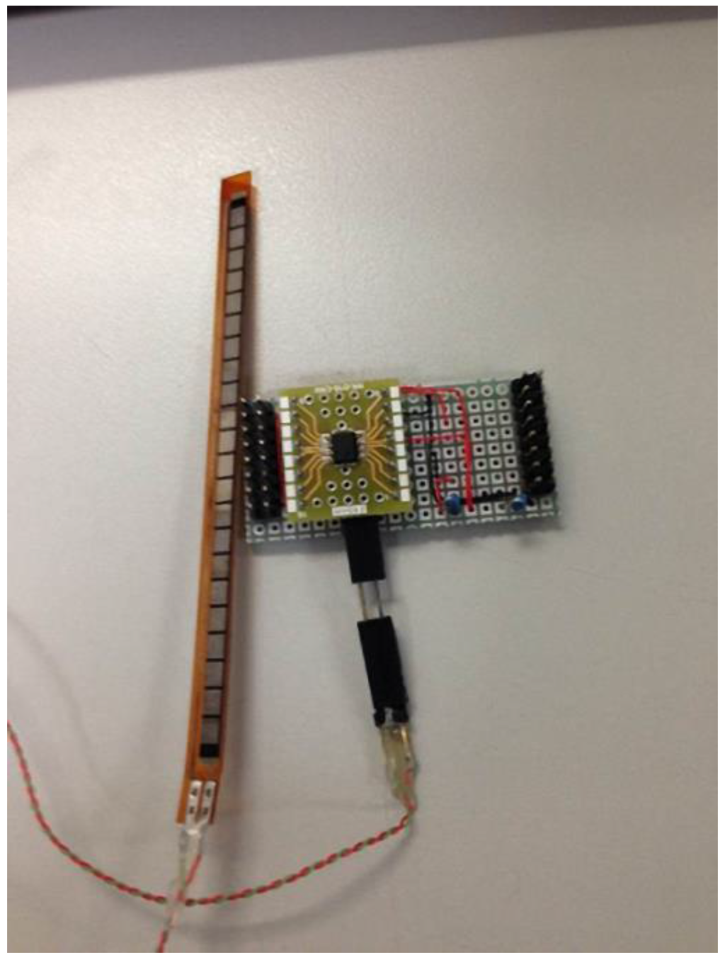 Sensors 15 13132 g010 1024