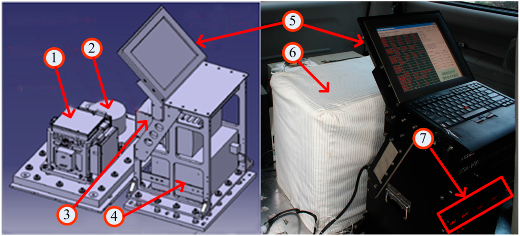 Sensors 15 13258 g001 1024