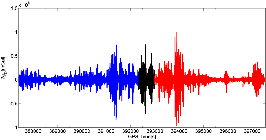 Sensors 15 13258 g004 1024