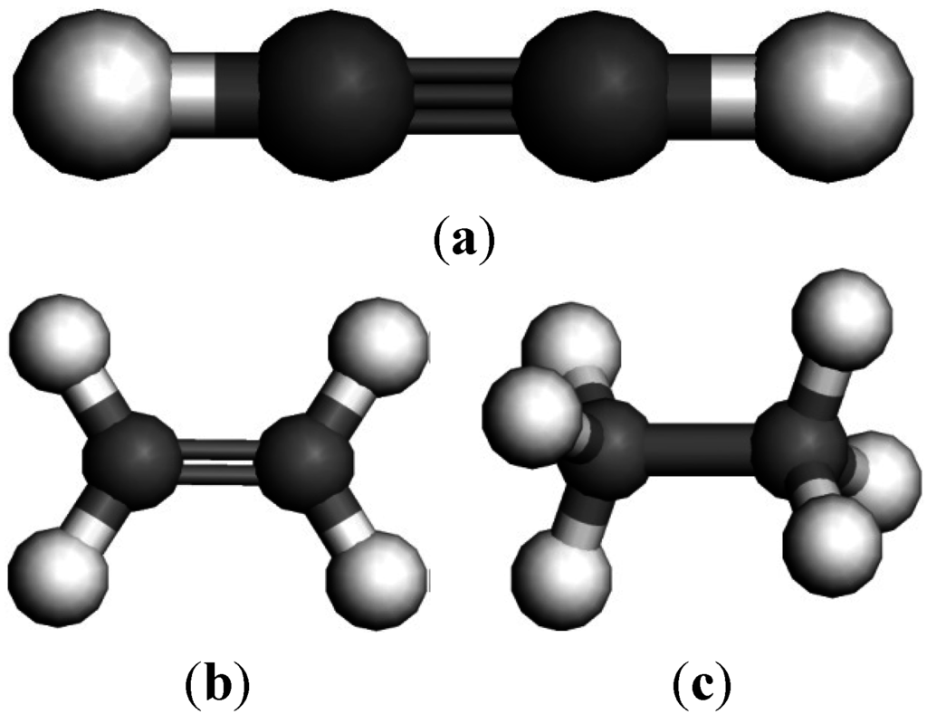 Sensors 15 13522 g007 1024