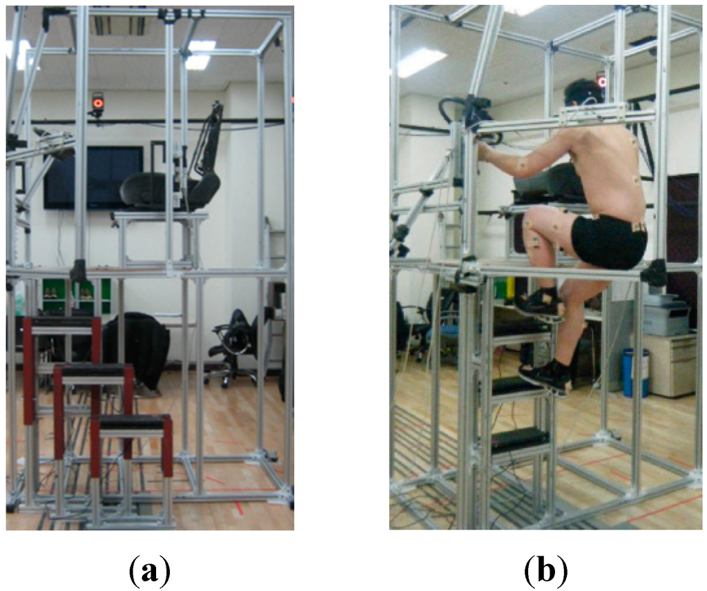 Sensors 15 13568 g003 1024