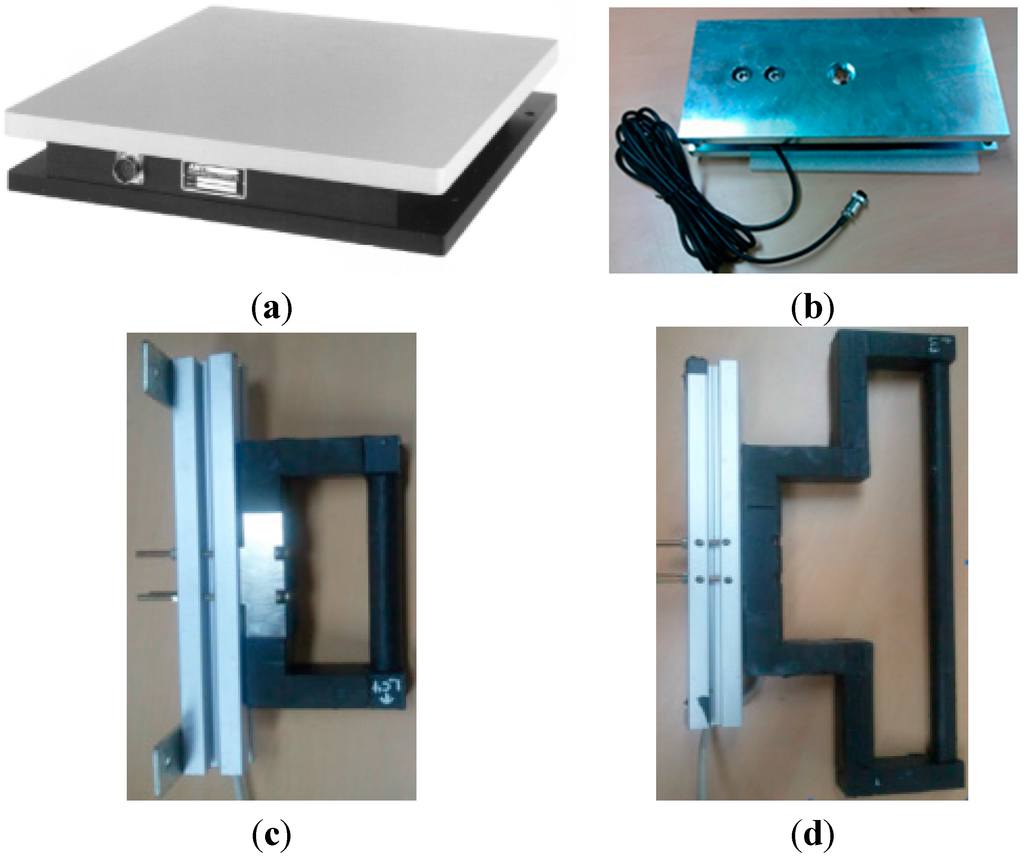 Sensors 15 13568 g006 1024