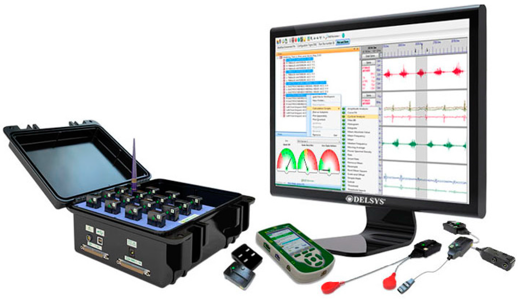 Sensors 15 13568 g007 1024