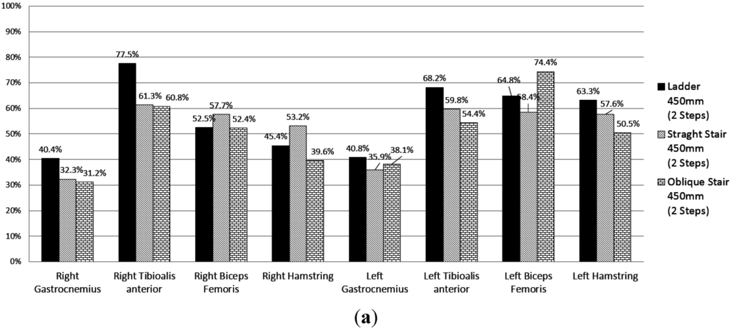 Sensors 15 13568 g012a 1024