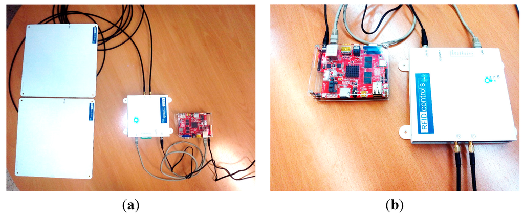 Sensors 15 13591 g012 1024