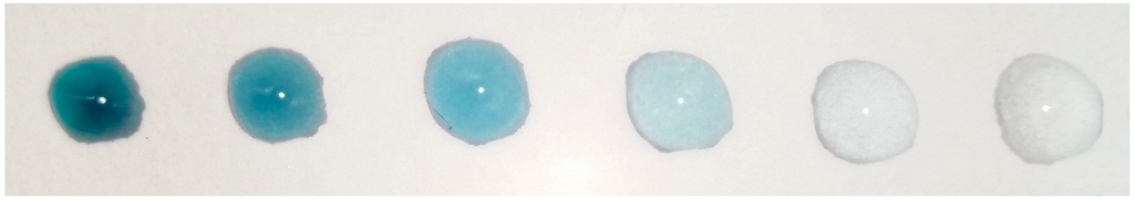 Sensors 15 13752 g003 1024