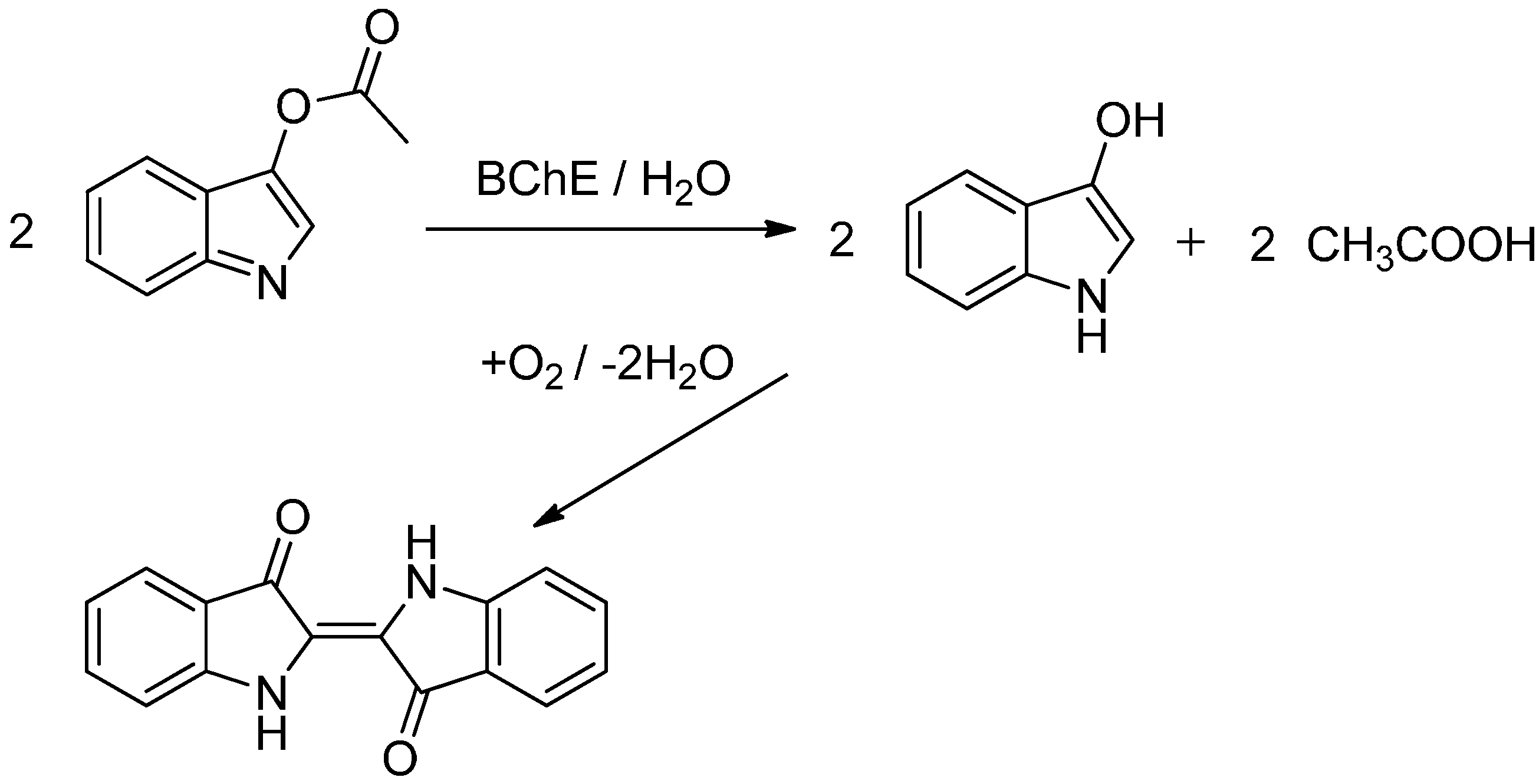 Sensors 15 13752 g006