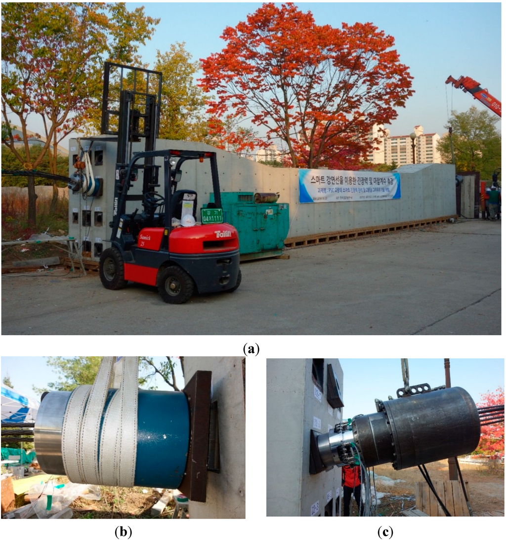 Sensors 15 14079 g005 1024