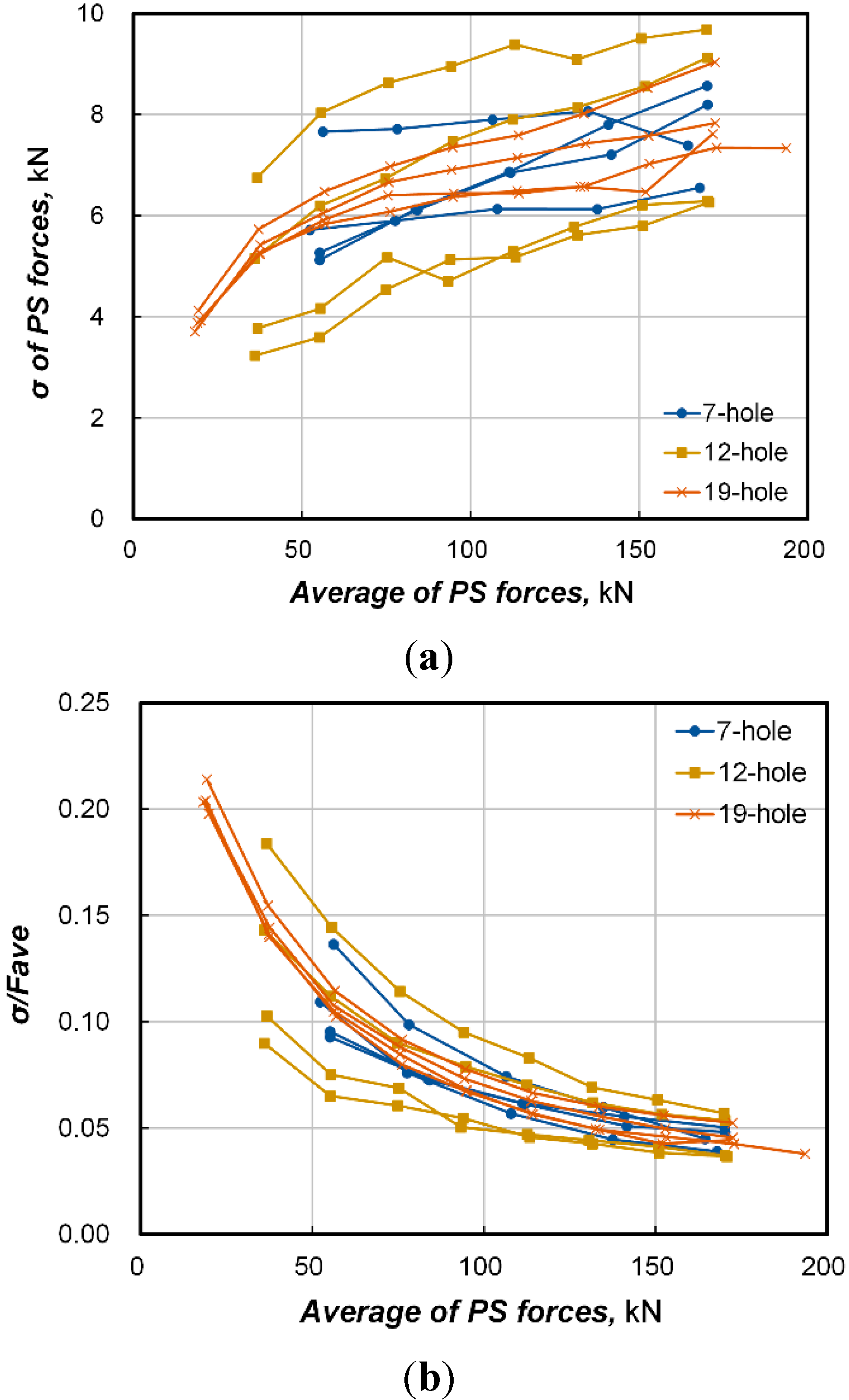 Sensors 15 14079 g009