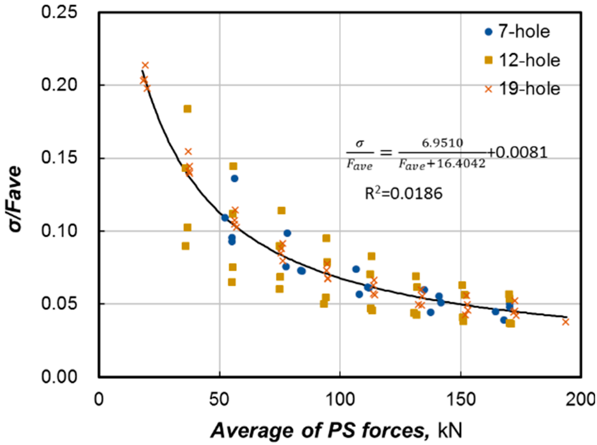 Sensors 15 14079 g010
