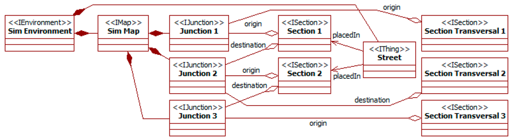 Sensors 15 14116 g009 1024