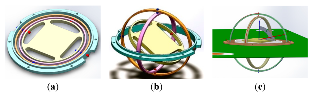 Sensors 15 14261 g003 1024